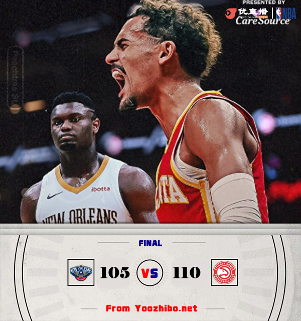 老鹰110-105力克鹈鹕 吹杨15+5 奥孔武18+6 锡安16分