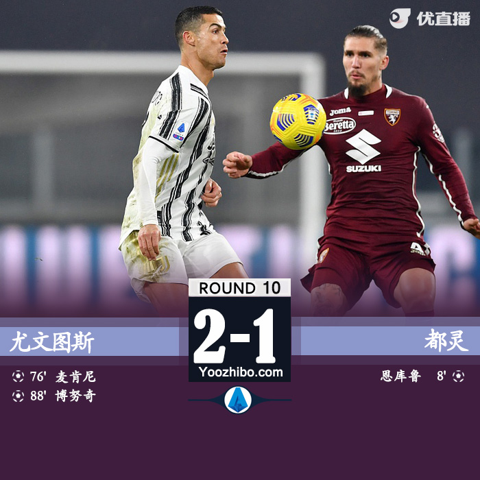 <a href=/zuqiu_jingcai/juventus/ target=_blank class=infotextkey>尤文图斯</a>2-1都灵